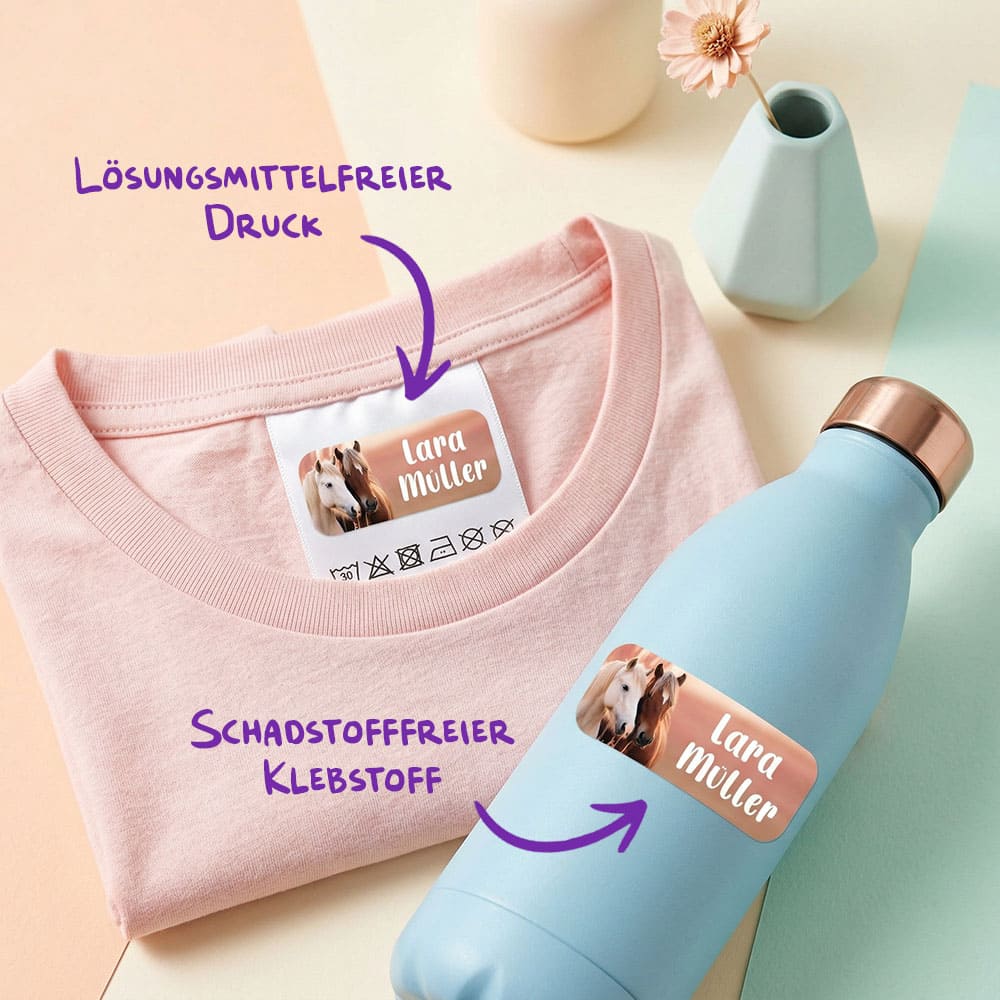 Basic Paket