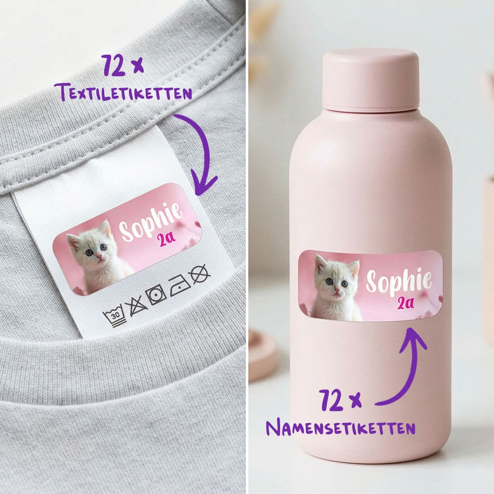 Basic Paket