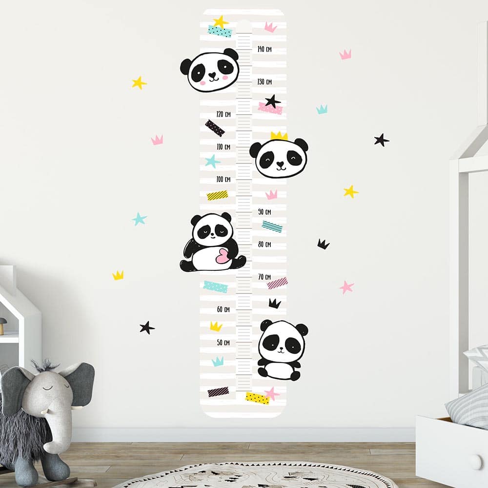 Messlatte Pandas